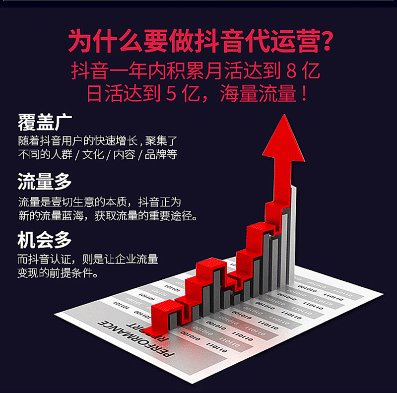 抖音号如何快速吸粉_抖音吸粉最快_抖音怎么能快速吸粉