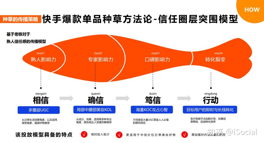 赞赏快手_快手获赞有什么作用_快手获赞一元一百