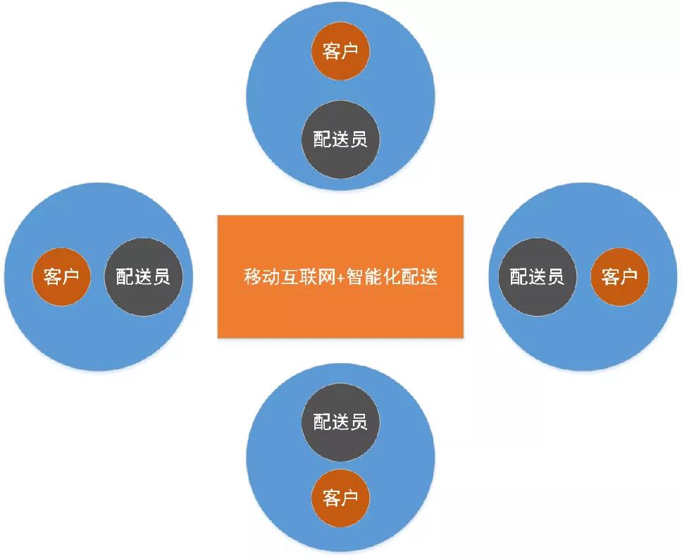 快手获得赞有钱吗_快手获赞有什么作用_快手获赞一元一百