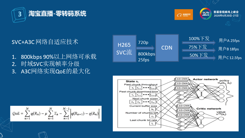 粉丝增长百分比怎么算_粉丝增长速度_粉丝量怎么增加