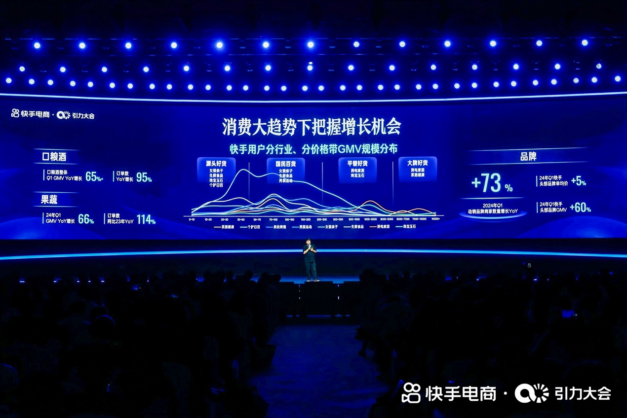 快手双击播放量网站下单0.01自助_刷快手双击自助下单平台_快手刷双击24小时自助下单