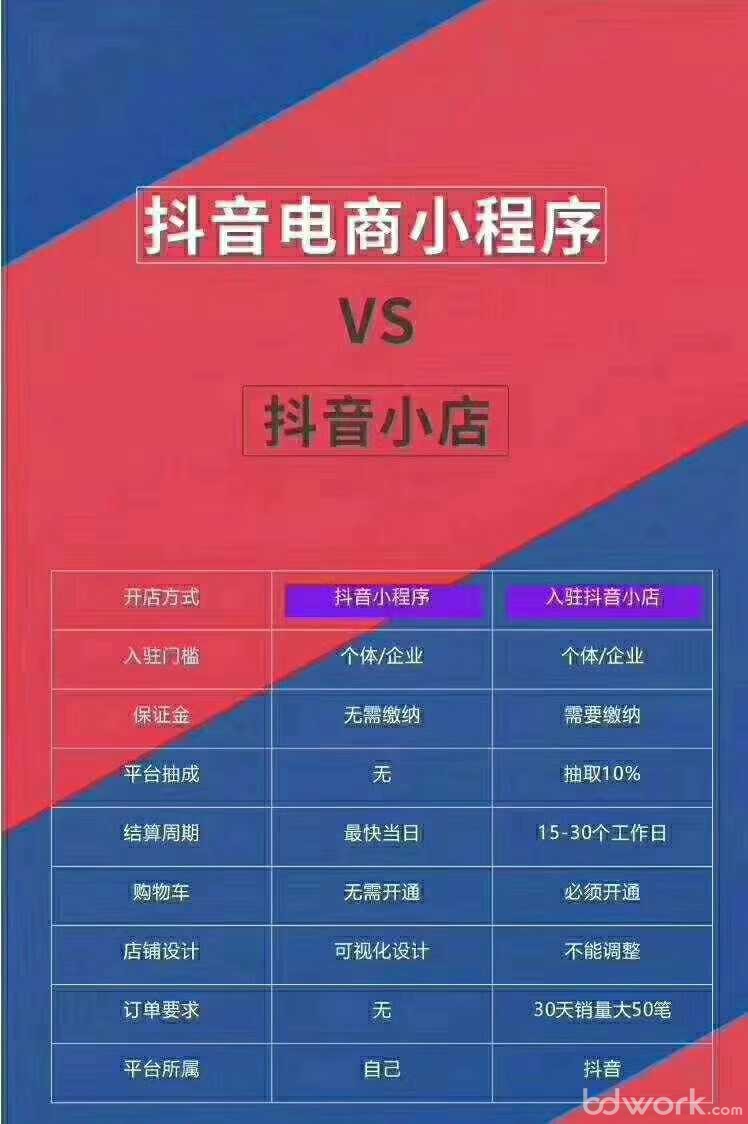 抖音增加粉丝量有啥作用_抖音丝粉量增加多少_抖音粉丝量怎么增加