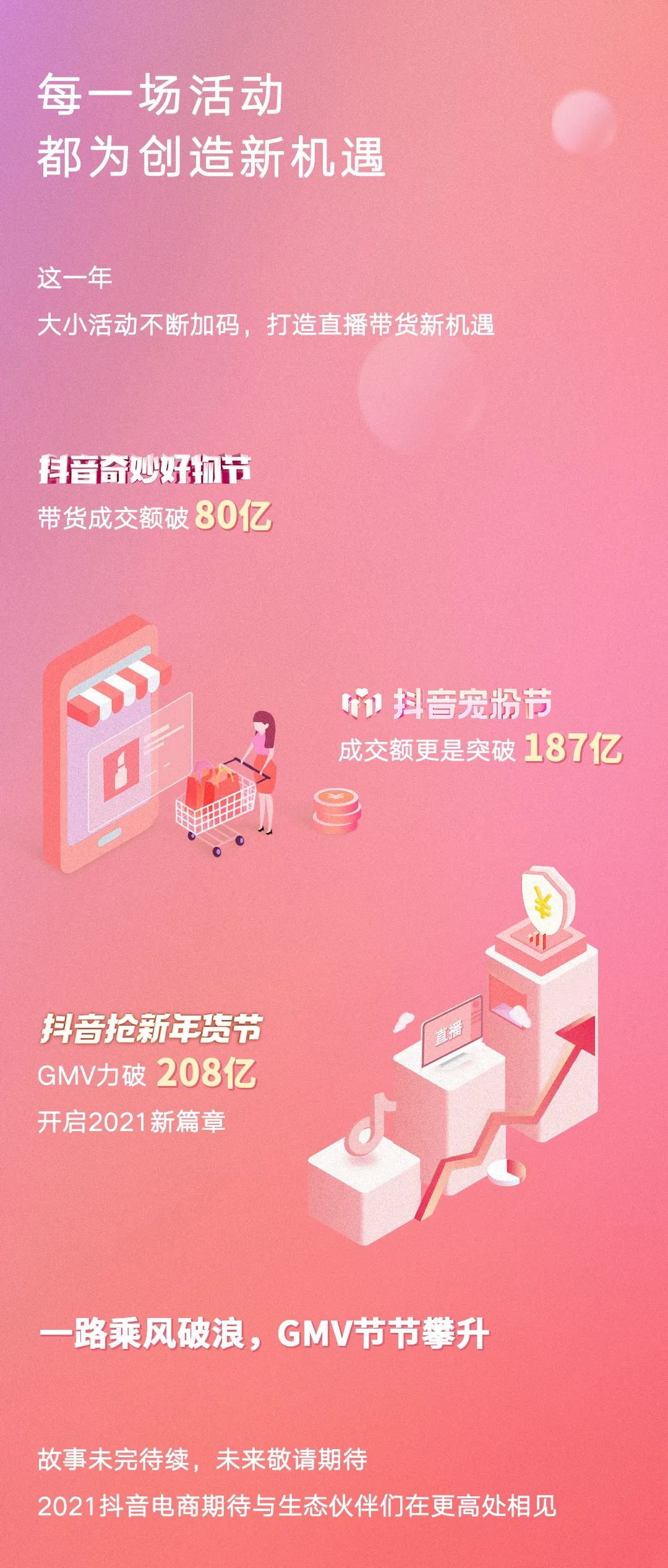 怎么提高粉丝量和播放量_怎么提高粉丝量和播放量_怎么提高粉丝量和播放量