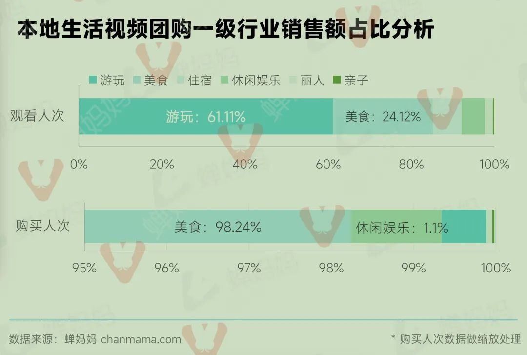 快手怎么刷播放量_快手作品播放量在线下单_快手刷点击量软件