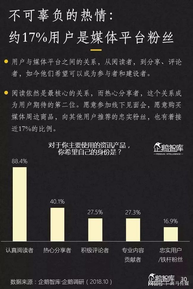 抖音丝粉量增加怎么回事_抖音粉丝量怎么增加_抖音丝粉量增加多少