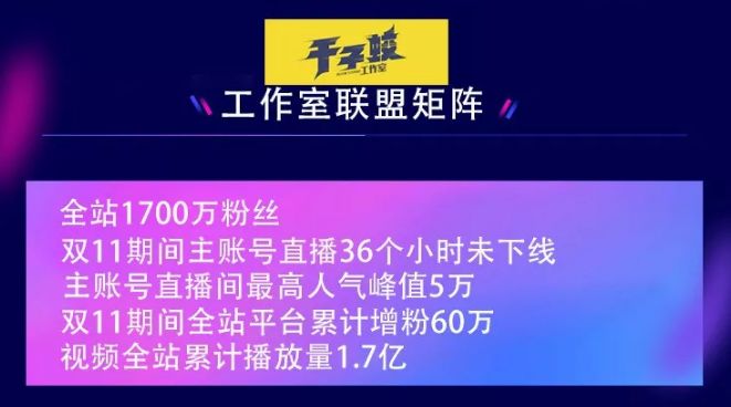 快手刷播放刷网址在线_快手怎么刷播放量_快手刷双击秒刷播放雷神