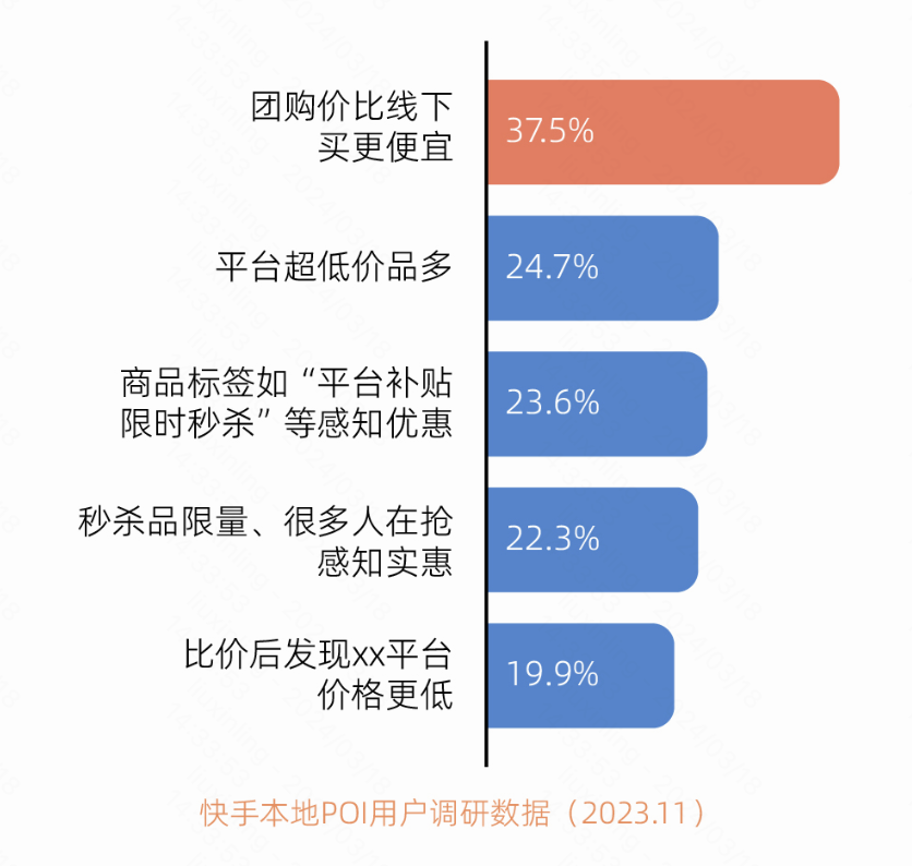 快手双击量在线刷网站平台_快手刷播放机量_快手怎么刷播放量