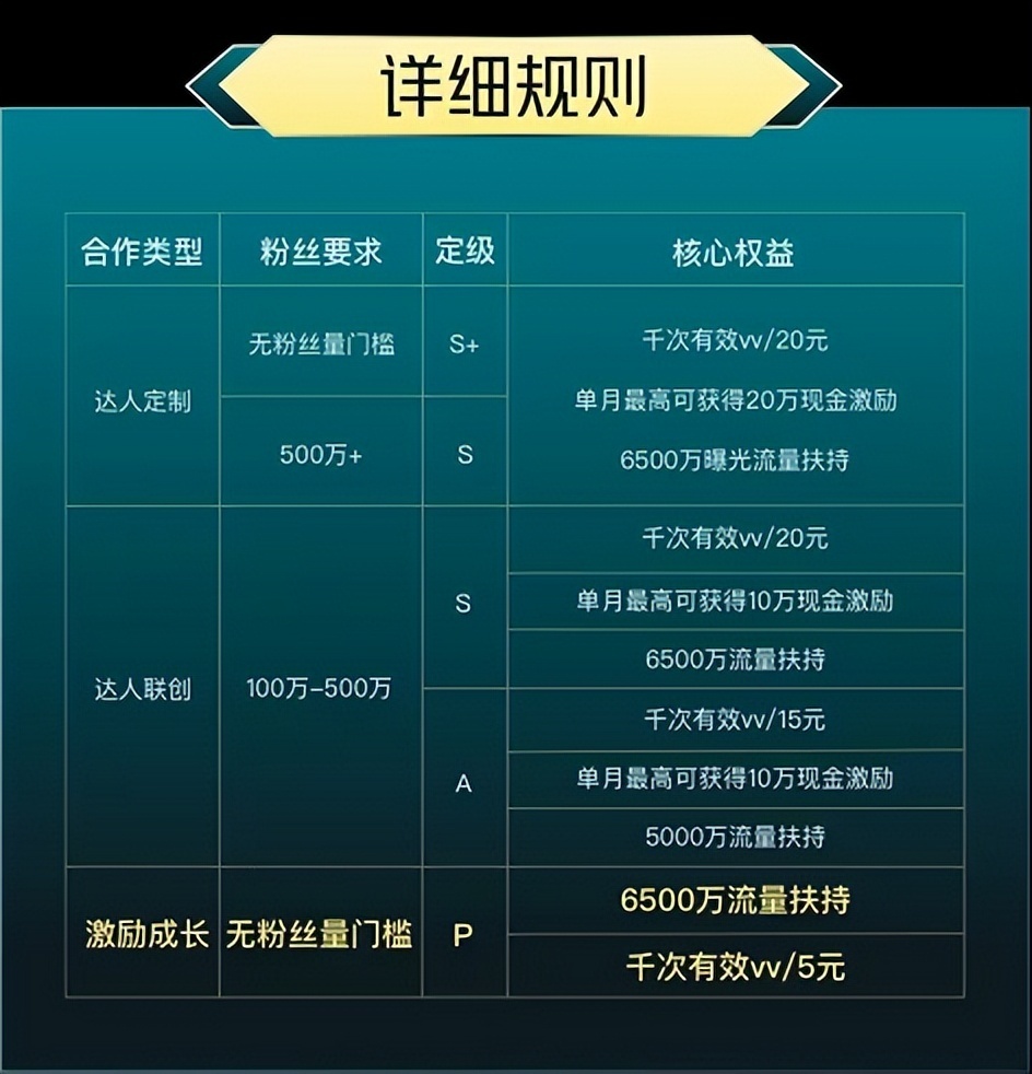 快手粉丝平台+永不掉粉_粉丝掉快手平台会怎么样_快手掉粉丝是官方在搞鬼吗
