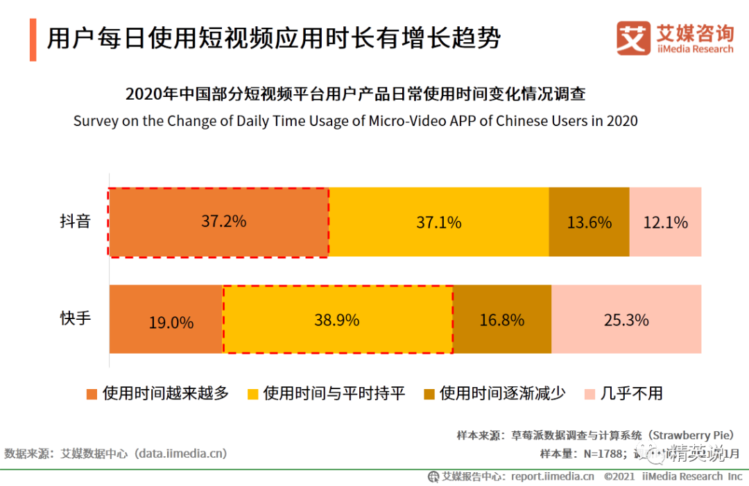 快手双击量在线刷网站平台_快手怎么刷播放量_快手播放量在线下单