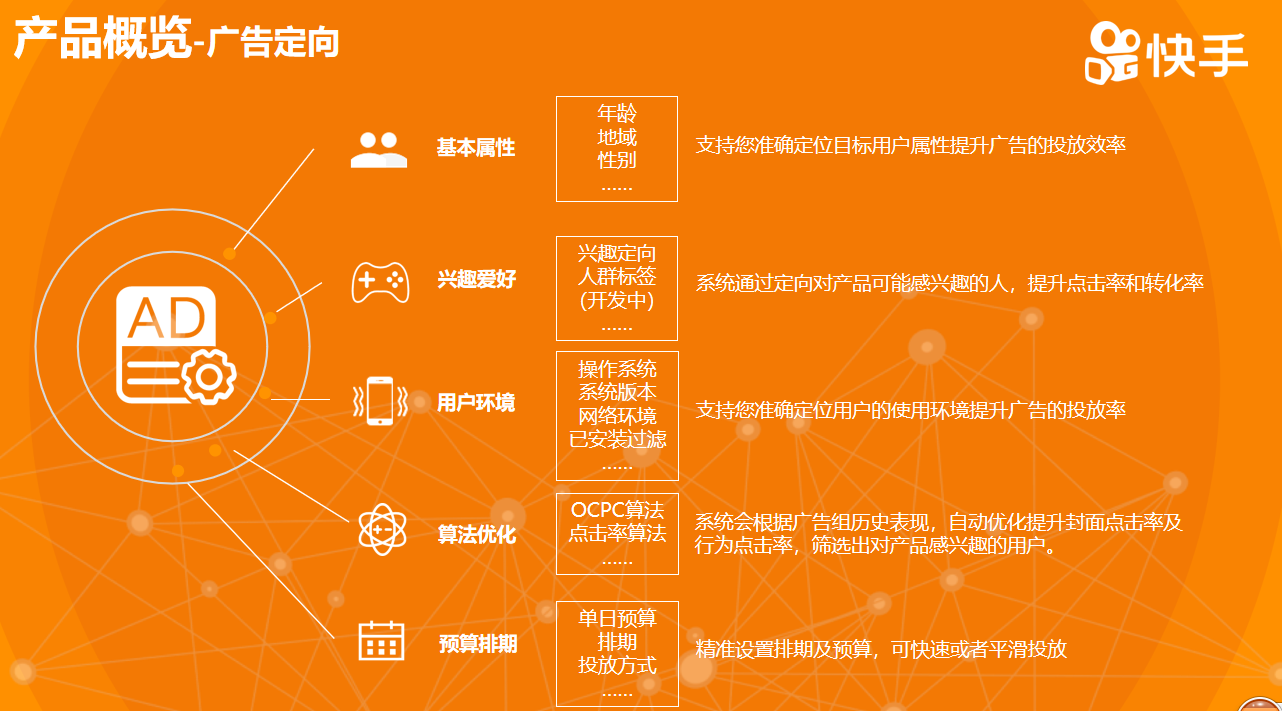 快手粉丝怎么弄增加多少_快手粉丝量怎么增加_快手粉丝量怎么赚钱