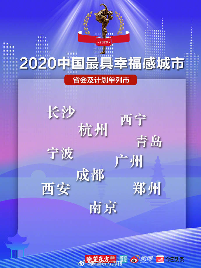 抖音粉丝增长速度_抖音粉丝量怎么增加_抖音里粉丝量怎么增加