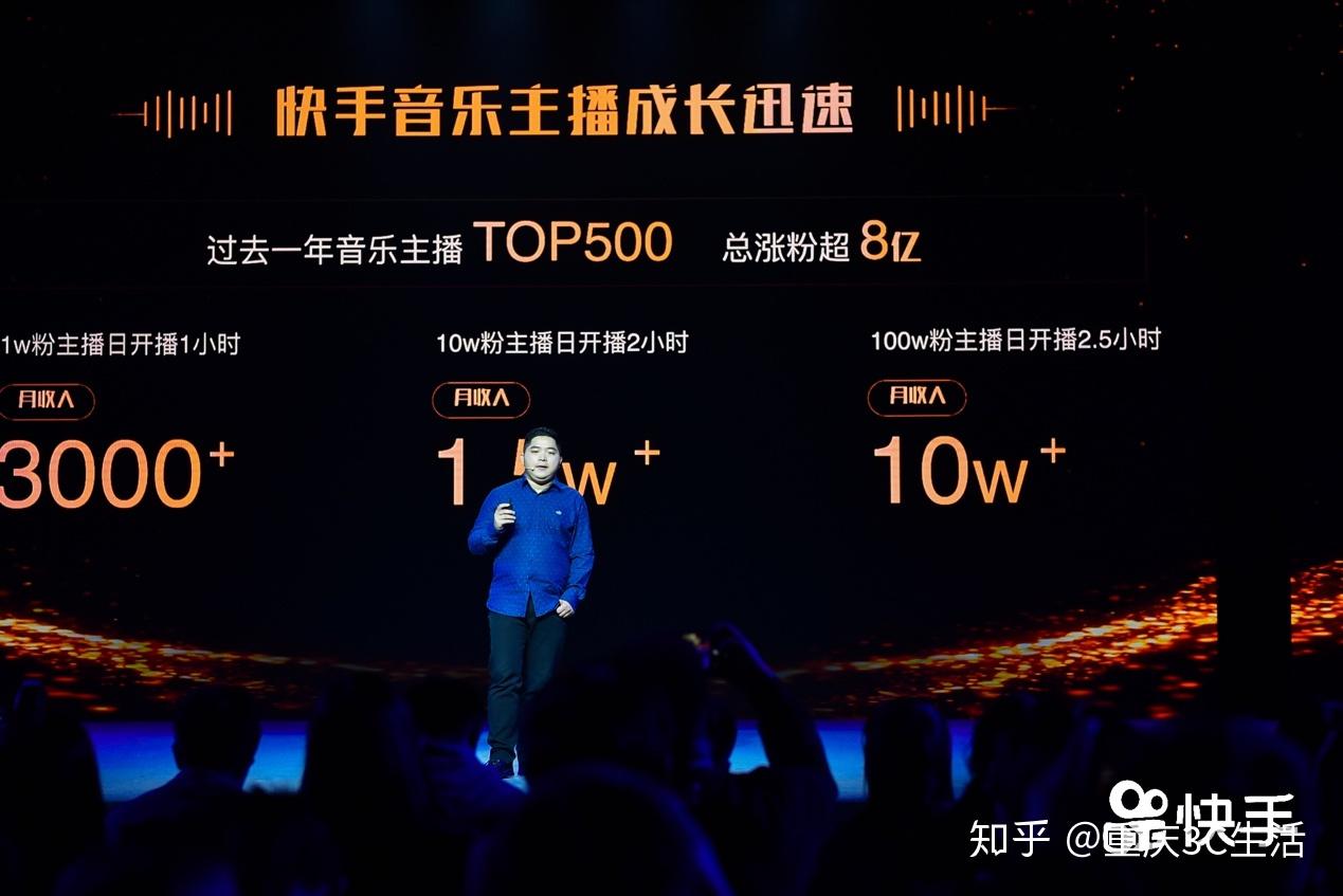 快手刷播放刷网址在线_刷播放快手量有收益吗_快手怎么刷播放量