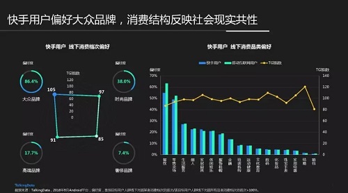 粉丝掉快手平台会怎么样_快手掉粉丝是官方在搞鬼吗_快手粉丝平台+永不掉粉