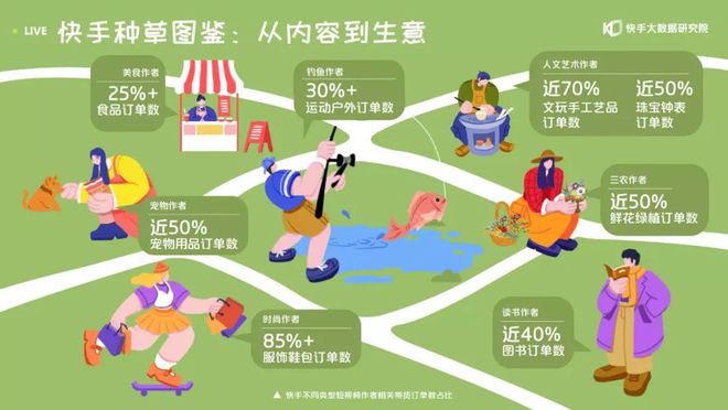 快手点赞自助平台有哪些_快手点赞自助平台有哪些_快手点赞自助平台有哪些