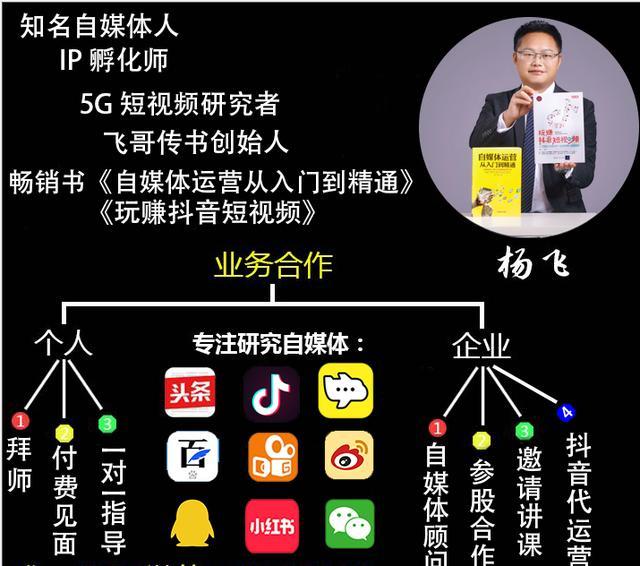 快手免费刷双击自助下单秒刷_快手双击播放量网站下单0.01自助_快手刷双击播放自助下单