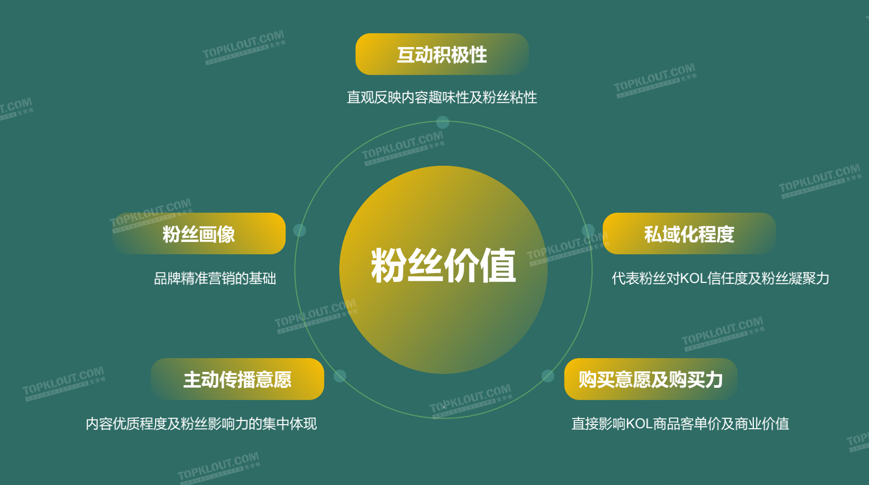 快手粉丝怎么弄增加多少_快手粉丝量怎么赚钱_快手粉丝量怎么增加