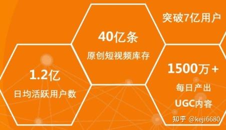 快手充赞100赞_快手充赞100赞_快手充赞100赞