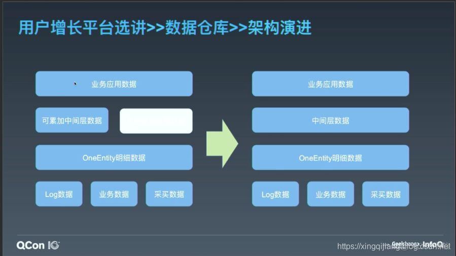 快手粉丝量怎么增加_如何增加快手粉丝量和播放量_快手粉丝怎么弄增加多少