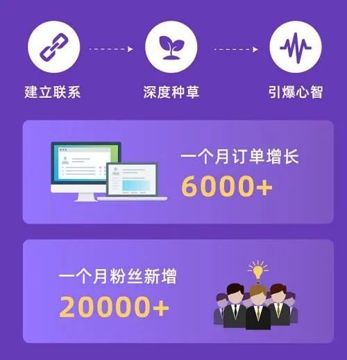 快手赞有用吗_快手获得赞有钱吗_快手获赞一元一百
