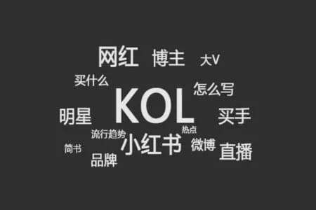 快手业务低价自助平台超低价_低价自助快手业务平台有哪些_低价自助快手业务平台是什么