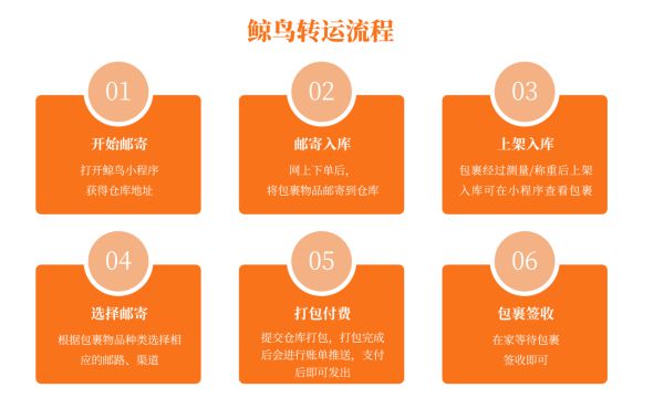 快手点赞自助平台有哪些_快手点赞自助平台有哪些_快手点赞自助平台有哪些