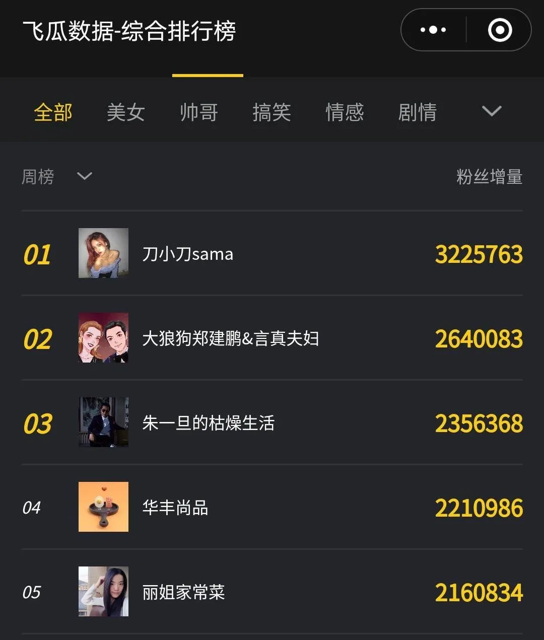快手获赞一元一百_快手赞有用吗_快手获赞有什么作用