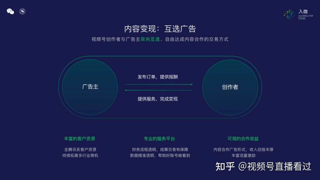 怎么提高粉丝量和播放量_怎么提高粉丝量和播放量_怎么提高粉丝量和播放量