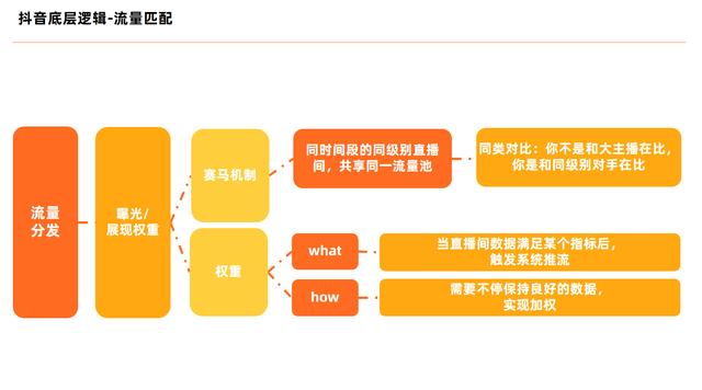 如何增加快手粉丝量和播放量_快手粉丝量怎么增加_快手粉丝快速上涨