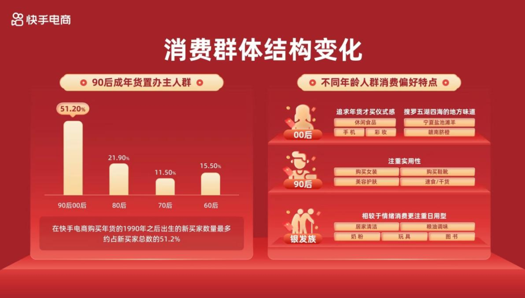 如何增加快手粉丝量和播放量_快手粉丝量怎么赚钱_快手粉丝量怎么增加