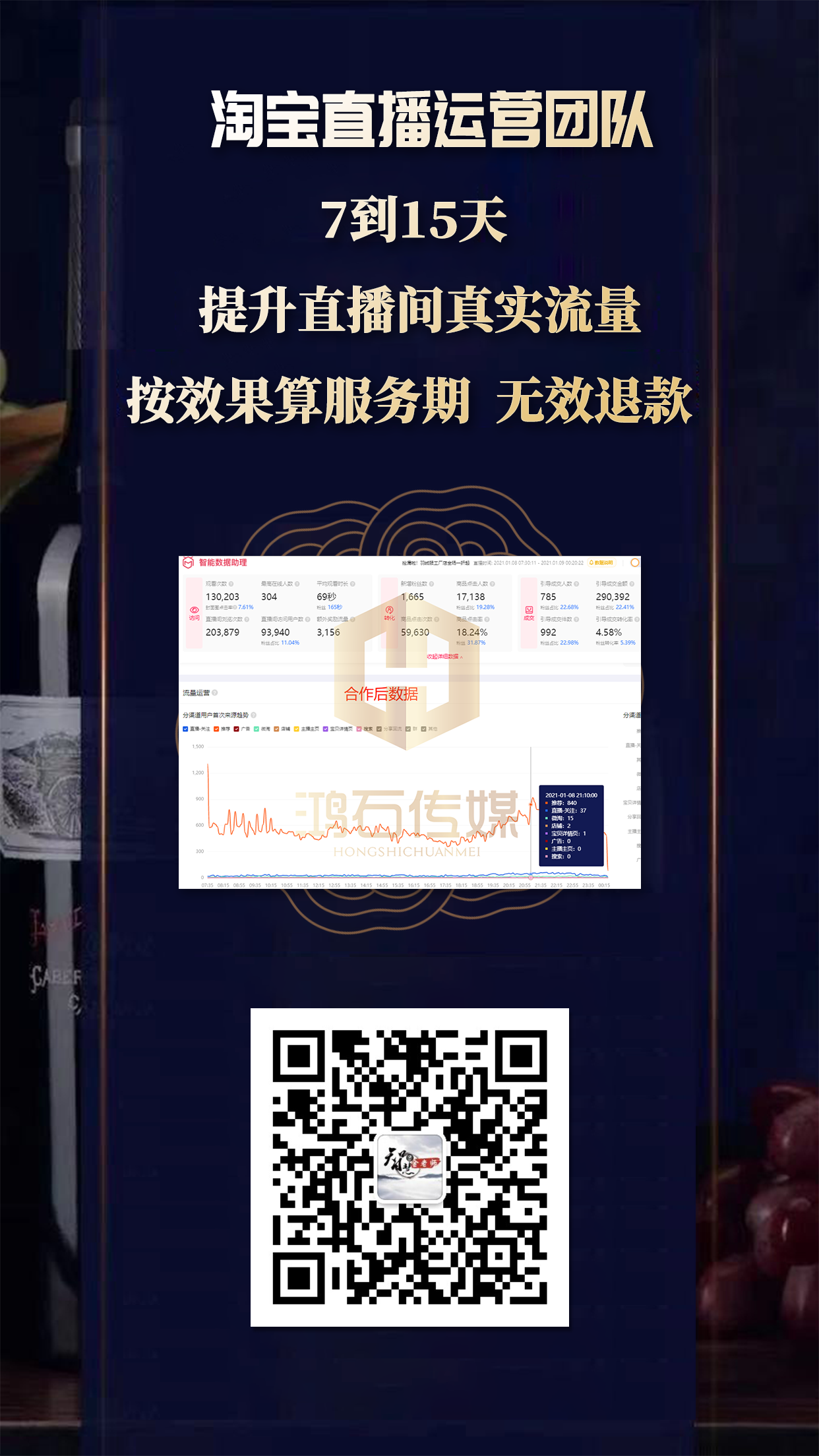 粉丝量怎么增加_粉丝增长百分比怎么算_粉丝量少