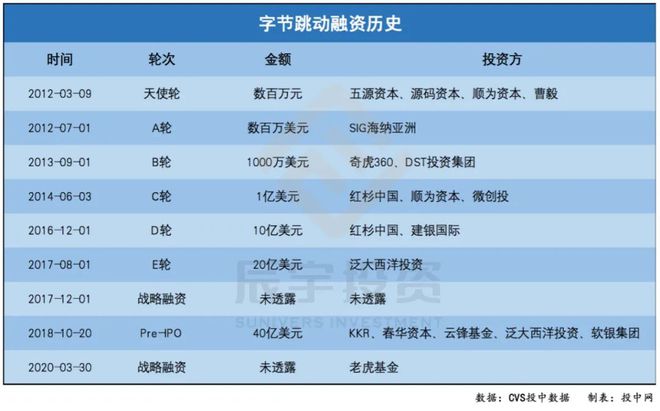 抖音粉丝量怎么增加_抖音丝粉量增加多少_抖音丝粉量增加怎么回事