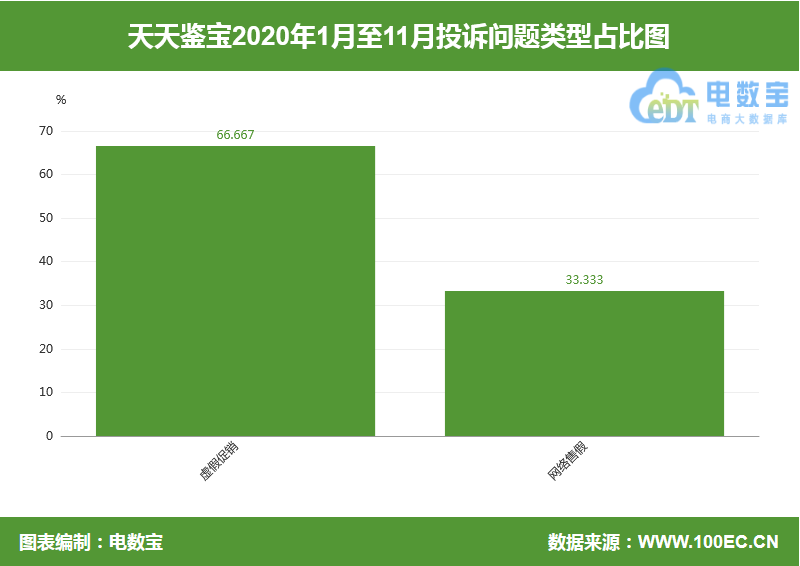 怎么提高粉丝量和播放量_怎么提高粉丝量和播放量_怎么提高粉丝量和播放量