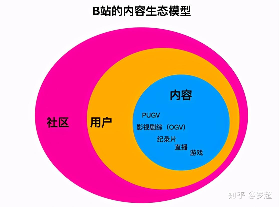 抖音涨粉都是花钱吗_抖音涨粉丝有收入吗_抖音如何付费涨粉丝