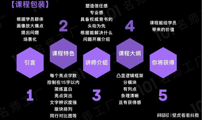 抖音吸粉最快_抖音号如何快速吸粉_抖音号吸粉的速度标准