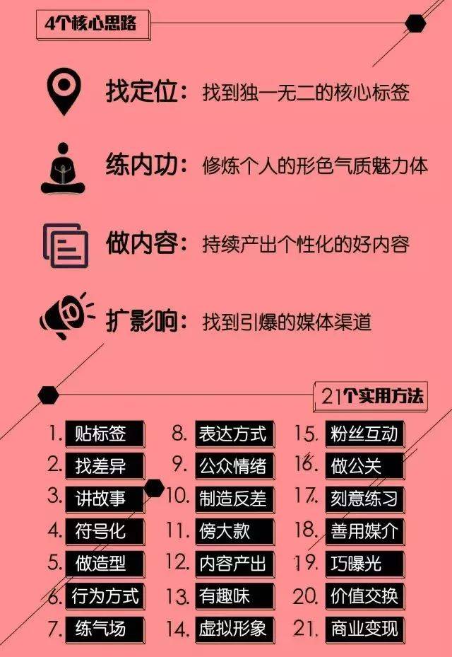 粉丝掉快手平台怎么处理_快手粉丝平台+永不掉粉_快手粉丝掉是什么原因