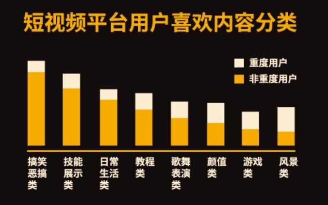 抖音号如何快速吸粉_抖音吸粉最快_抖音账号如何快速吸粉