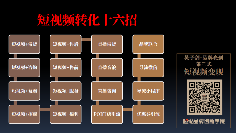 抖音号如何快速吸粉_抖音账号如何快速吸粉_抖音吸粉最快