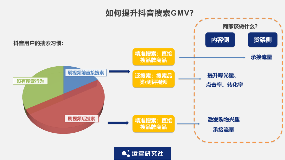 快手刷双击24小时自助下单_快手双击自助下单网站_快手双击播放量网站下单0.01自助