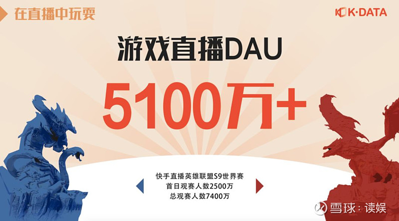 快手获赞有什么作用_快手获赞一元一百_赞赏快手