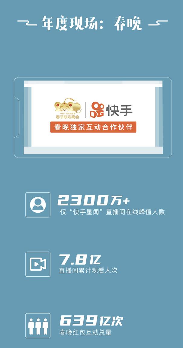 快手粉丝量能赚钱吗_快手粉丝量怎么增加_快手粉丝快速上涨