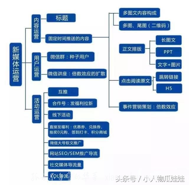 抖音里涨粉丝有钱赚吗_抖音涨粉都是花钱吗_抖音如何付费涨粉丝