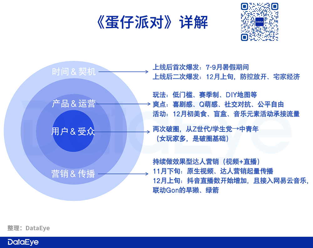 快手获赞能赚钱吗_快手获赞一元一百_快手获得赞有钱吗