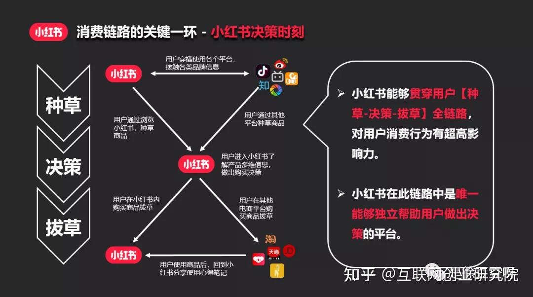 一块钱涨一千粉_一块钱涨一千粉_一块钱涨一千粉