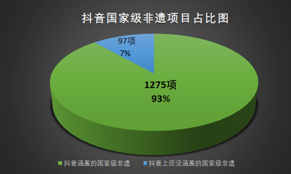 怎么提高粉丝量和播放量_怎么提高粉丝量和播放量_怎么提高粉丝量和播放量