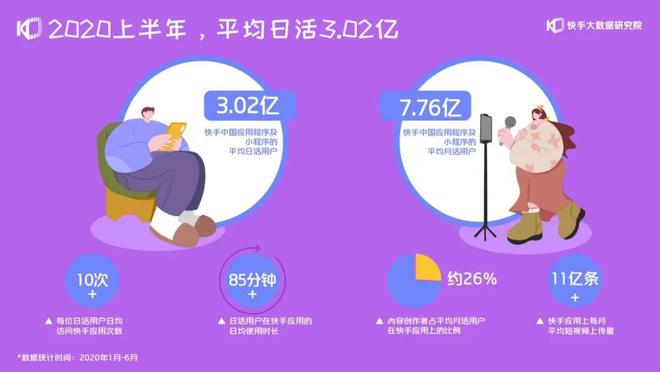 粉丝掉快手平台会封号吗_快手粉丝平台+永不掉粉_粉丝掉快手平台会怎么样