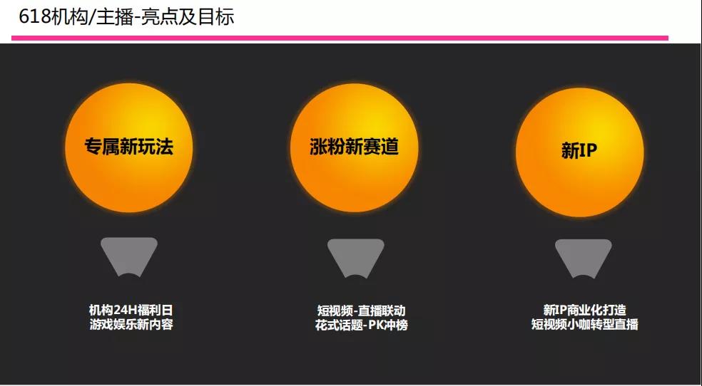一块钱涨一千粉_一块钱涨一千粉_一块钱涨一千粉