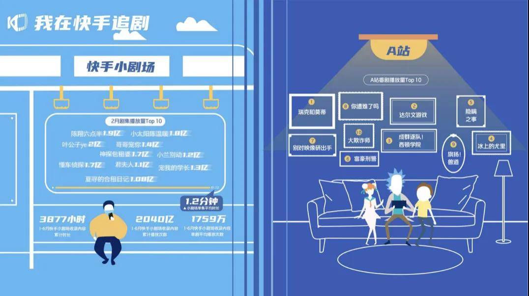快手点赞自助平台有哪些_快手点赞自助平台有哪些_快手点赞自助平台有哪些