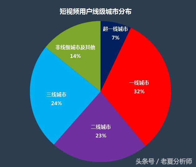 抖音涨粉丝有收入吗_抖音涨粉丝就能赚钱吗_抖音如何付费涨粉丝