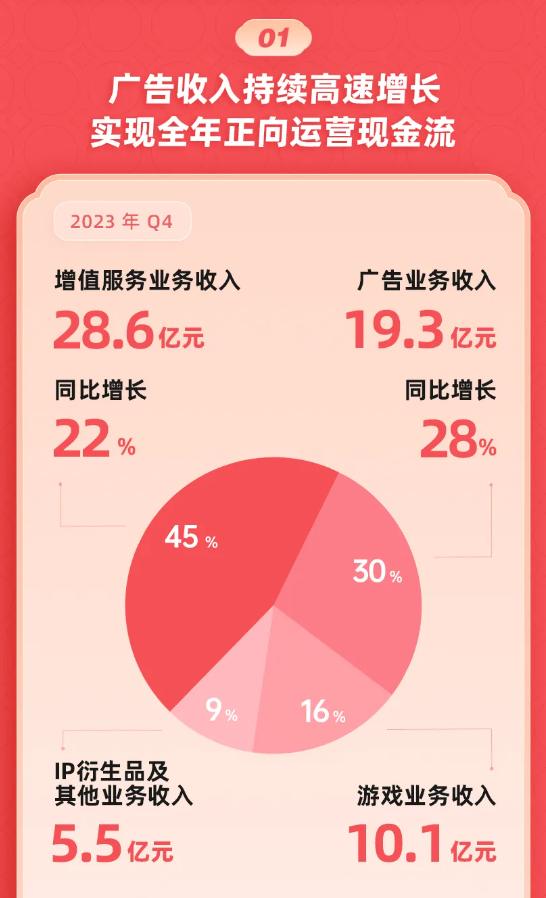 快手点赞自助平台有哪些_快手点赞自助平台有哪些_快手点赞自助平台有哪些