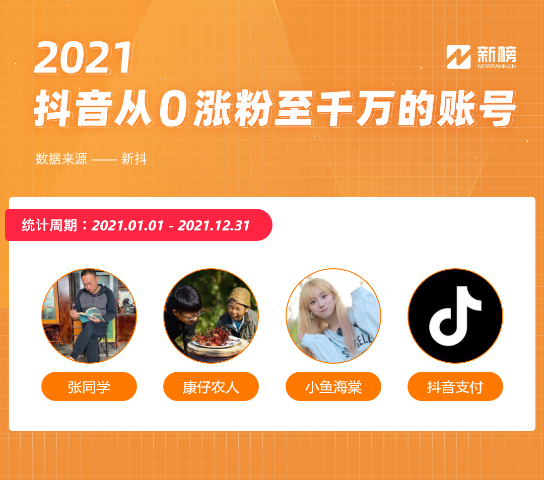 一块钱涨一千粉_一块钱涨一千粉_一块钱涨一千粉